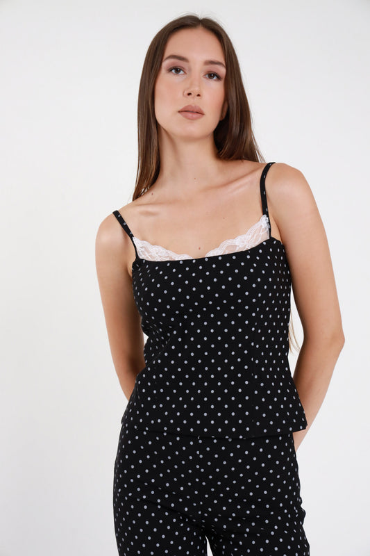 Top Pois